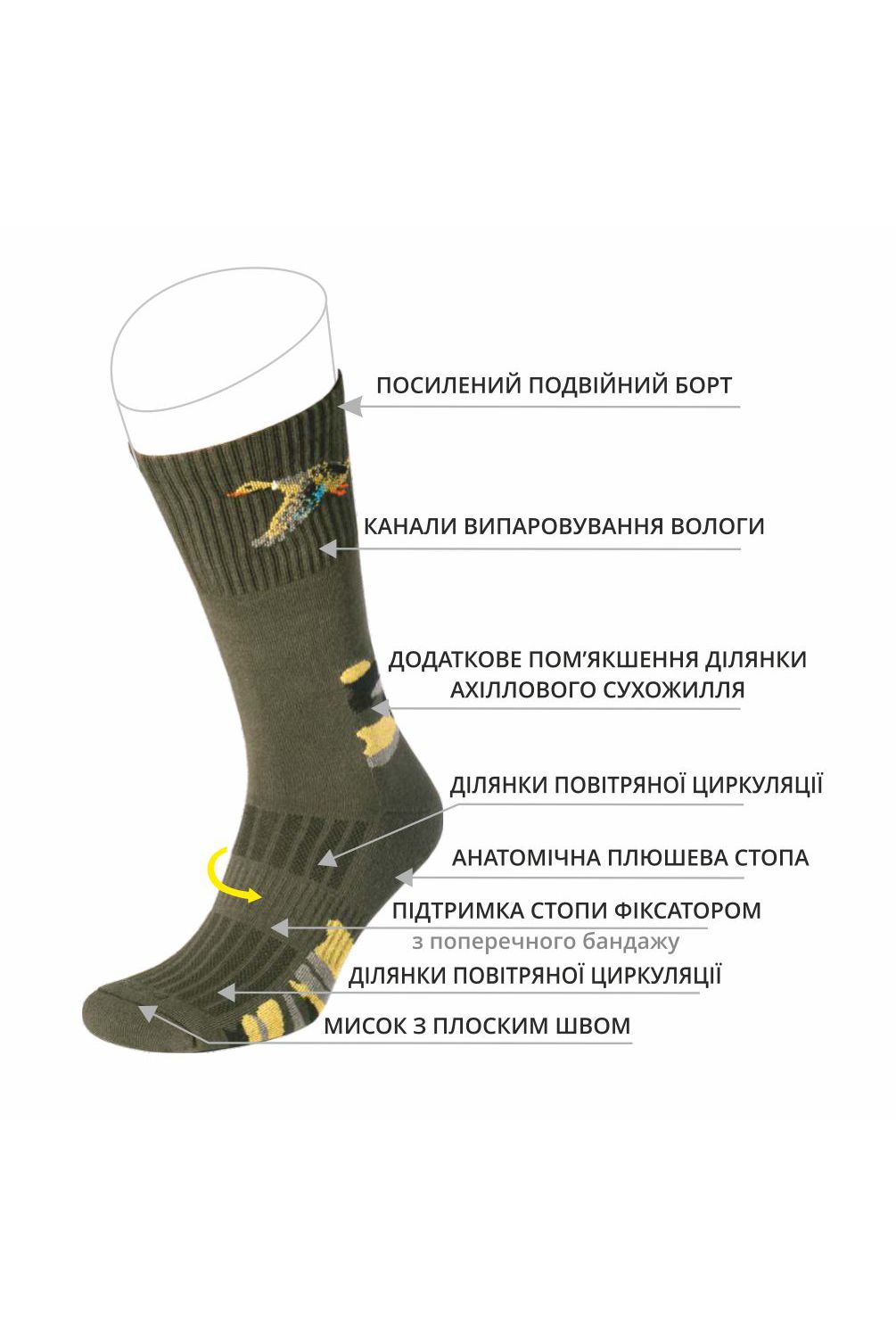 Чоловічі  шкарпетки  2114